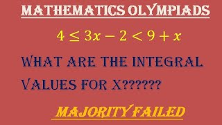 How do we solve compound linear inequalities check out this 🤗 Tr Oigo MSC [upl. by Anders]