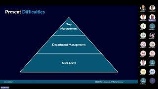 NX CheckMate Integrated with Teamcenter to Automate Design and Validation  Webinar Recording [upl. by Eintruok]