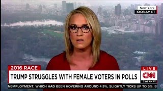 Clinton SLAMS Trump On Abortion Cenk Uygur On CNN [upl. by Divadnhoj]