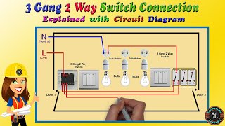 Identifying a One Gang Two Way Light Switch [upl. by Tatman]