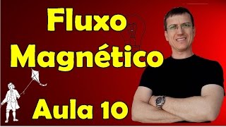 Fluxo Magnético  Indução eletromagnética  Eletromagnetismo  Aula 10  Prof Marcelo Boaro [upl. by Fafa61]