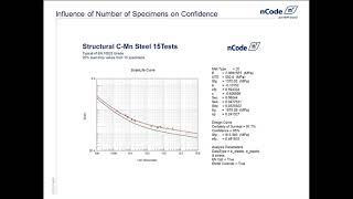 Important Factors in Material Fatigue Testing 1 [upl. by Joellyn]