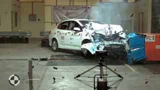 ASEAN NCAP  Honda City [upl. by Nedearb]