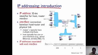 IPv4 Addressing [upl. by Holladay]