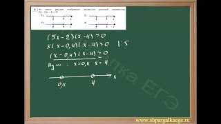 Выбор правильного решения неравенства [upl. by Gradey881]