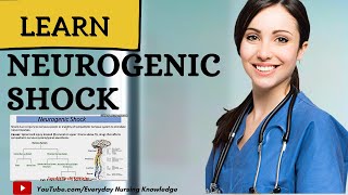 What Is Neurogenic Shock I Everyday Nursing Knowledge [upl. by Ecnarretal]