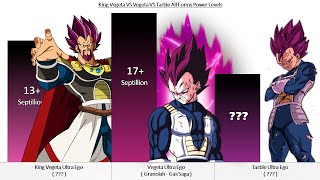 King Vegeta VS Vegeta VS Tarble All Forms Power Levels  Over the Years [upl. by Burack]