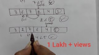 QuickSort Algorithm and concepts [upl. by Dorrehs]