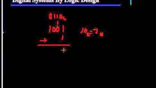 3  1s And 2s Complement  Digital Systems by Logic Design [upl. by Wilsey257]