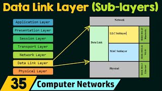 topologies [upl. by Dyolf777]