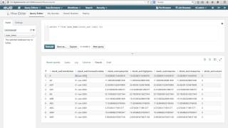 Data Analytics using Hadoop  06 Develop Hive Queries using Hue [upl. by Ardnikal]