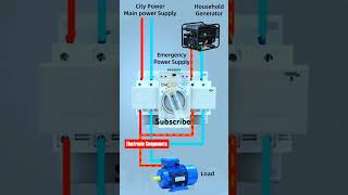 Automatic transfer switch electrical vairalshorts trendingshorts ytshorts conectingelectrician [upl. by Nrevel]