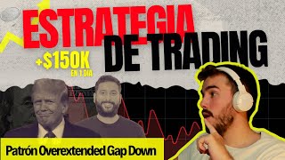 Cómo un Trader Pro Elite Ganó  de 150000 usd en un Día con el Patrón Overextended Gap Down [upl. by Christel]