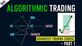 COMBO ALGORITHM TRADING  Advanced Trading Course Part 1 [upl. by Colson]