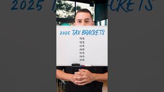 Will The 2025 Tax Brackets Be Raised [upl. by Aramal]