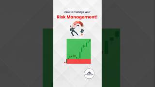 Master Risk Management  Protect Your Trades with Our Algo riskmanagement futuresoft trading [upl. by Gillette]