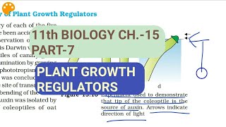 Class 11 BiologyCh15 Part7Plant growth regulators and their discoveryStudy with Farru [upl. by Nuahc]