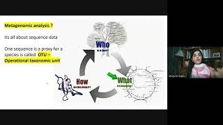 Webinar Mycorrhizosphere to rhizosphere microbiome The paradigm shift 2021 06 22 arbuscular [upl. by Mcclees509]