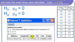 Hypothesis Test for the Difference Between Two Dependent Population Means Paired Data [upl. by Inajar89]