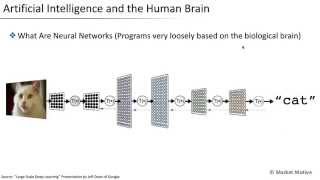 How Googles RankBrain Artificial Intelligence Will Impact SEO [upl. by Leanatan]