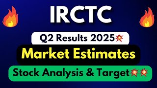 IRCTC share q2 results 2025 share analysisIRCTC share latest news  Result today [upl. by Nurse857]