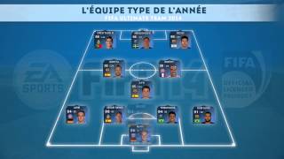 FIFA 14 Ultimate Team  Team of the Year [upl. by Eeroc]