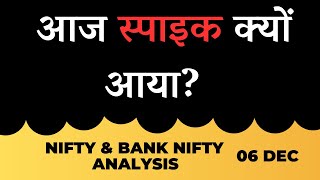 NIFTY amp BANK NIFTY Analysis  06 Dec  nifty banknifty trading optionstrading [upl. by Yadahs670]