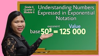 Understanding Numbers Expressed in Exponential Notation [upl. by Amled]