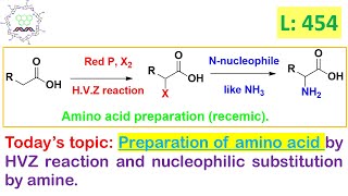 L454 Amino acid Glycine alanine and phenylalanine preparation by HVZ reaction and ammonia [upl. by Oedama634]