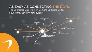 Introducing Basler pylon Camera Software Suite 6 [upl. by Tomlinson]