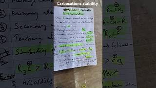 Stability and types of alkyl carbocationsviral shorts chemistry [upl. by Bellanca]