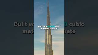 Top 5 Tallest Buildings in the World – MindBlowing Heights [upl. by Conlin]