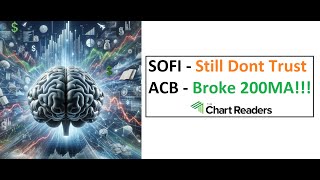 SOFI ACB  VIEWER REQUEST Technical Analysis [upl. by Garlaand]