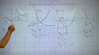 Definitionsbereich  Wertebereich  Funktionen  Funktionstypen [upl. by Oglesby802]