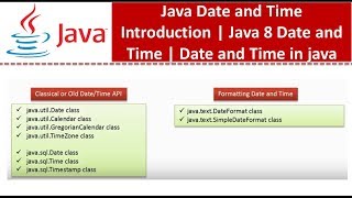 Java Date and Time Introduction  Java 8 Date and Time  Date and Time in java [upl. by Ahsiakal]