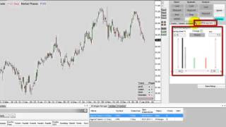 16 Trading mit dem Order Escort Einführung Tutorial [upl. by Fabrin]