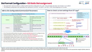 Deep Dive into 5GNR Slot Format Types [upl. by Gnoc729]