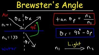 Brewsters Angle Polarization of Light Polarizing Angle  Physics Problems [upl. by Anerul]