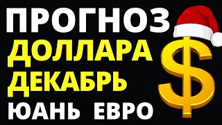 Прогноз курса доллара декабрь Юань Прогноз доллара 2023 Девальвация Дефолт Курс рубля евро [upl. by O'Donoghue960]