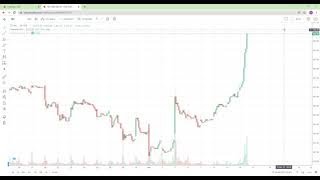 IEX BONUS SHARE CREDIT UPDATE I IEX SHARES UPDATE [upl. by Eilsek]