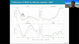 Bayesian model averaging for mortality forecasting [upl. by Richara880]