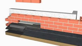 Cavity Trays Type E Installation [upl. by Haek]