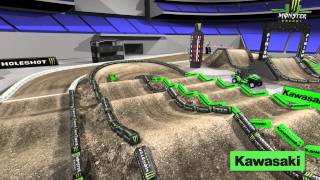 Supercross LIVE 2014  San Diego 2814  Monster Energy Supercross Animated Track Map [upl. by Goetz]