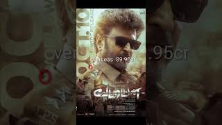 Vettaiyan 19 days collection starnet rajnikanth [upl. by Ayoras]