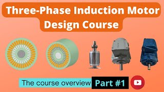 How Motors Work for Beginners Episode 3 Three Phase Induction Motors 034 [upl. by Eenalem]