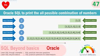 Oracle SQL Practical question  Oracle SQL to print the all possible combination of numbers [upl. by Annayehc]