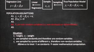 07a nkaizu Econometrics lecture OLS Estimators are Unbiased [upl. by Ateerys]