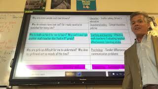 Finding research questions for AP Research in your daily activities [upl. by Annahaj]