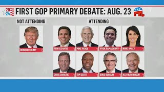 Eight GOP presidential hopefuls will debate Wednesday but Trump says he wont be there [upl. by Ecurb]