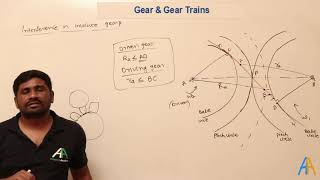 29 Interference in involute gears and ways to avoid the interference [upl. by Arok]